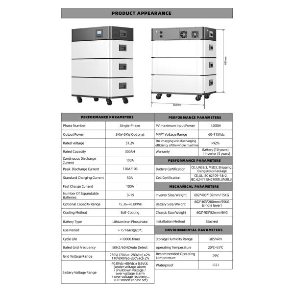 48В 200Ах 100Ах 10кВт 5кВт Силовая установка на стенке Силовая стойка Lifepo4 51.2в 200Ах Аккумулятор