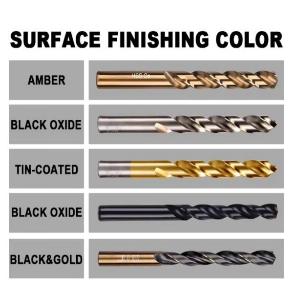 DIN338 HSS Drill Bit M35 M42 High Volume Metal Industrial Drill Bit