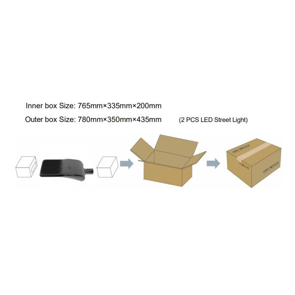 Tempered Glass cover LED Street lights Meanwell Driver 50000 Hrs Lifespan