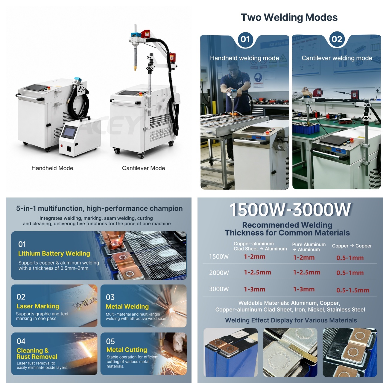 Handheld Cantilever Laser Welding Machine For Aluminum Nickel Copper Welding