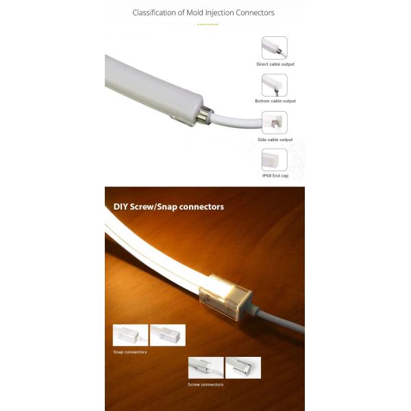 Сторона 3 испуская гибкий свет прокладки 11 СИД PVC неоновый Управление 17W IP68 света прокладки PWM гибкие PVC или СИД силикона неоновое DMX512 для подводного освещения