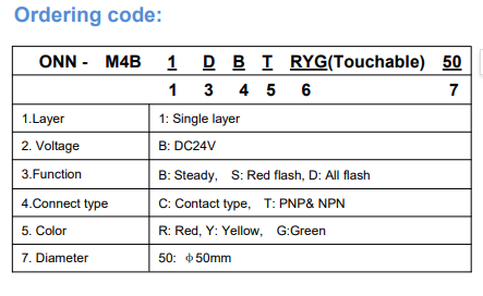 ONN-M4B-50 Touch Mode Operation RYG LED Warning Light For Industrial Automation IP50 IP67