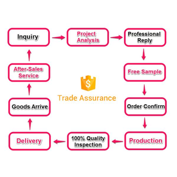 Necklace Black PU Jewelry Display Stands Exhibitor Organizer OEM Accepted