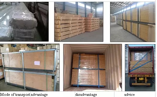 Various Anodizing Aluminum Extrusion Profiles T5-T6 Temper 0.8mm~30mm Thickness