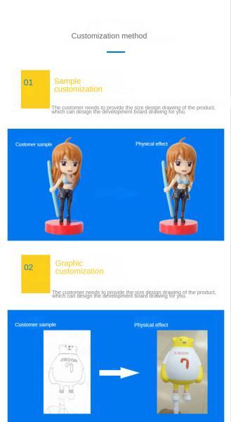 OEM良質のコンテナは、プロモーション用の蓋付きカスタムプリントプラスチック漫画ポップコーンバケツ浴槽カップ