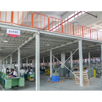 300kgs 500kgs 800kgs 1000kgs 1500kgs 2000kgs RAL System Industrial Steel Mezzanine Floor
