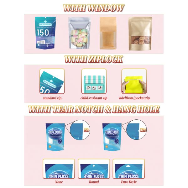 Resealable Smell-Proof Holographic Ziplock Bag with 80-200 Microns Thickness and Customized Logo Printing