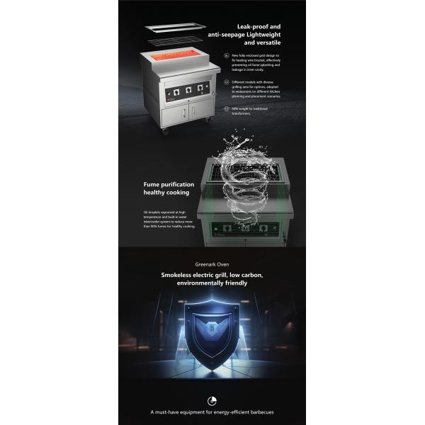 Commercial Electric BBQ Grill 800°C Fast Heating CE ISO9001 Certified