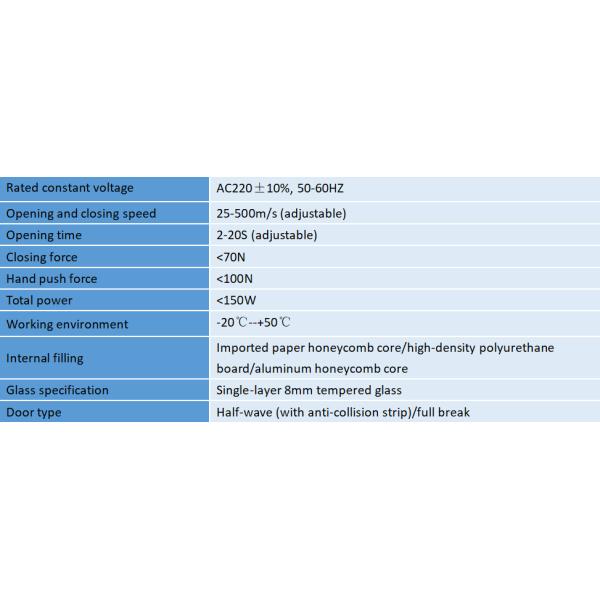 Automatic sliding glass door-double door