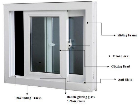 Двойника Windows шторма винила окно алюминиевого стеклянное сползая