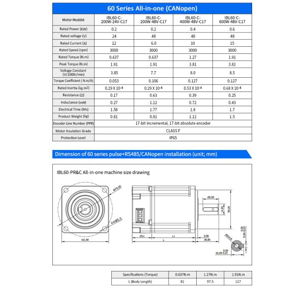 Lichuan Integrated Servo Motors Driver Pulse/RS485/CANopen Control 200W 0.637N.m DC24/48V 6/10/12/15A 3000RPM IP65