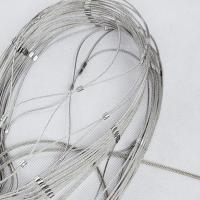 Réseaux de sécurité pour la prévention des accidents avec objets déposés par câble