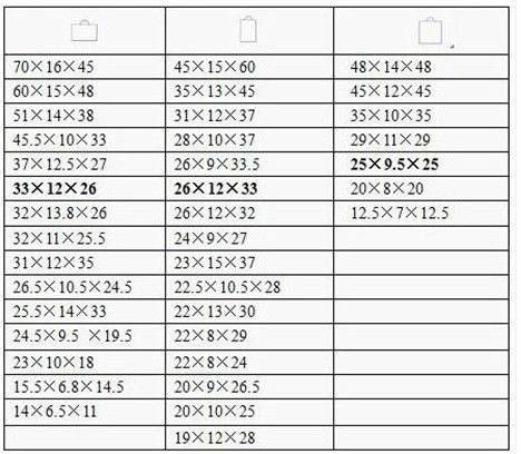 Eco Friendly Jewelry Gift Bags OEM Accepted Customized Size For Collection