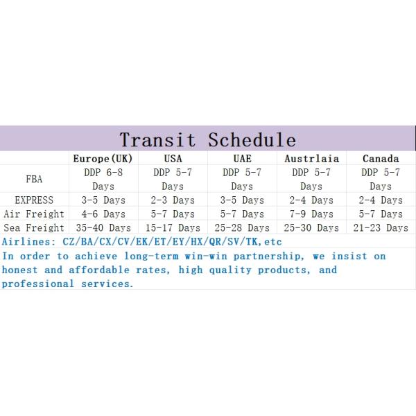 Грузовые перевозки DDP Морская перевозка с таможенным оформлением