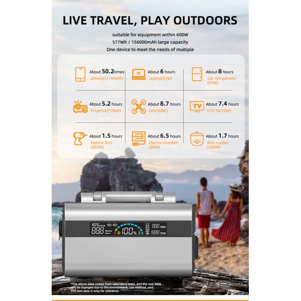 Электростанция ДК АК USB УПС 600В портативная электростанция 156000мАх для автомобиля портативного компьютера перемещения