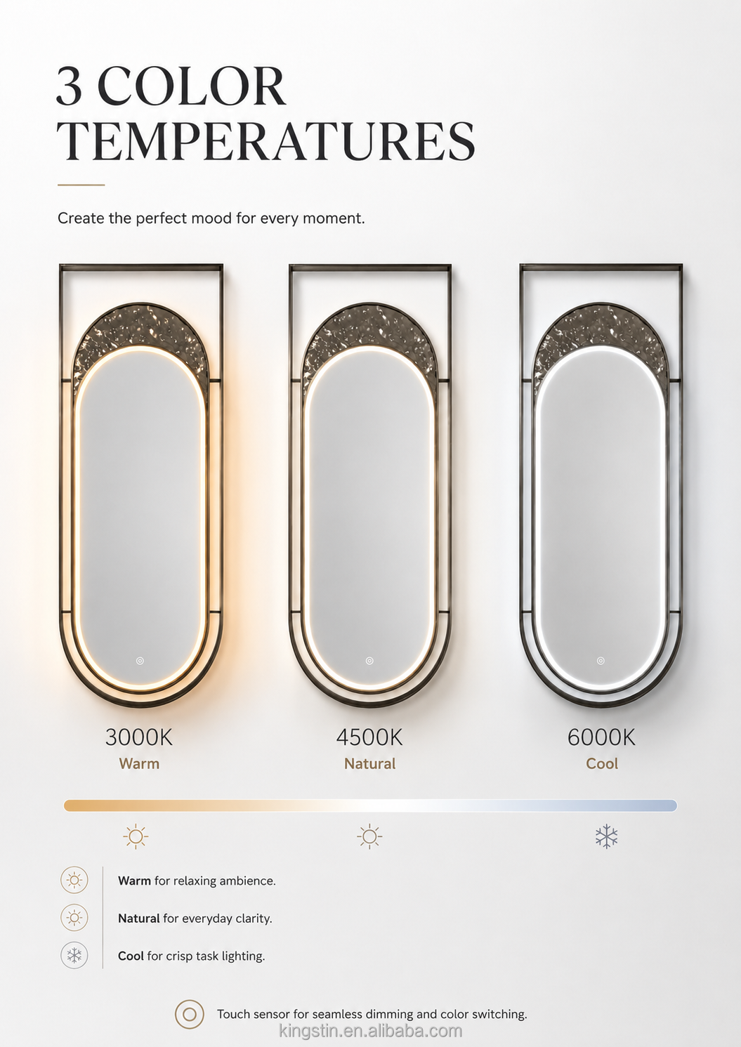 Kingstin Hanging LED Bathroom Mirror, Oval Backlit Vanity Mirror with Water Ripple Design, Customizable Size, Defogger