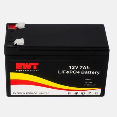 Rechargeable lifepo4 lithium battery 12v 10ah Lithium Iron Phosphate battery pack for electric bicycle