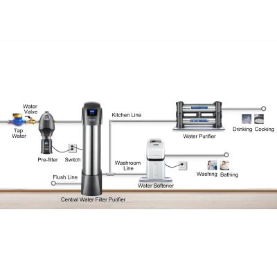 Durable 50/60Hz Whole House Water Purifier System Rustproof Multipurpose