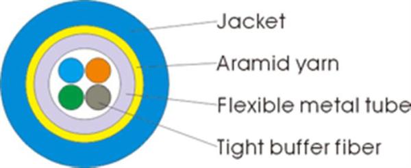 Flexible Armoured Blue 6mm (12core) Diameter Singlemode Optical Fiber Patch Cord Gray