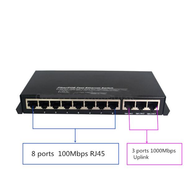POE Switch 11 ports (8 ports POE+3 ports Uplink) POE Switch compatible POE IP
