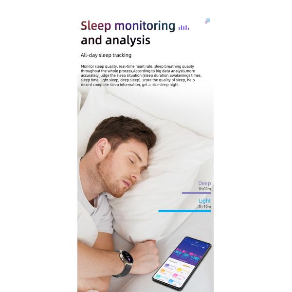Экран касания дозора ЭКГ медицинской ранга дам умный полный 1,3 дюйма ОДМ