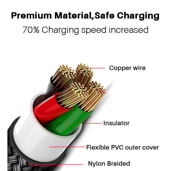 Data Transmission 2.1A Type A To Type C USB Cable extra long