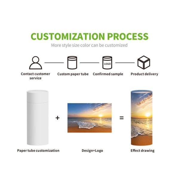 Custom Logo Circular Cylinder Paper Tube Packaging Gift Box Food Can For Spice Coffee Bean Tea Nut