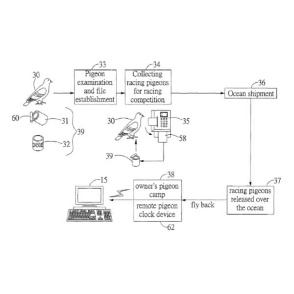 134.2Khz Wireless ABS Rfid Ring Tag 3G Pigeon Foot Ring With 100000 Times Endurance