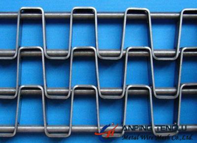 Flat Wire Belt, Clinched Edge & Weld Edge, Standard Duty & Heavy Duty