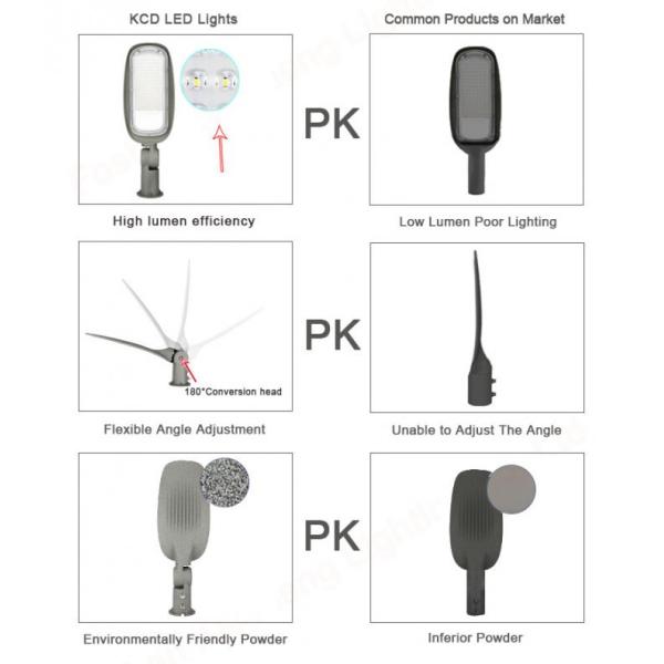 Lumière solaire de jardin en plein air à haute puissance étanche à l'eau 150W 16500lm ROHS
