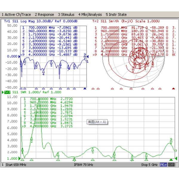 Rubber Duck Wifi Antenna Multi Band 4G 5G Antenna 2.3-4.6dBi 13x185