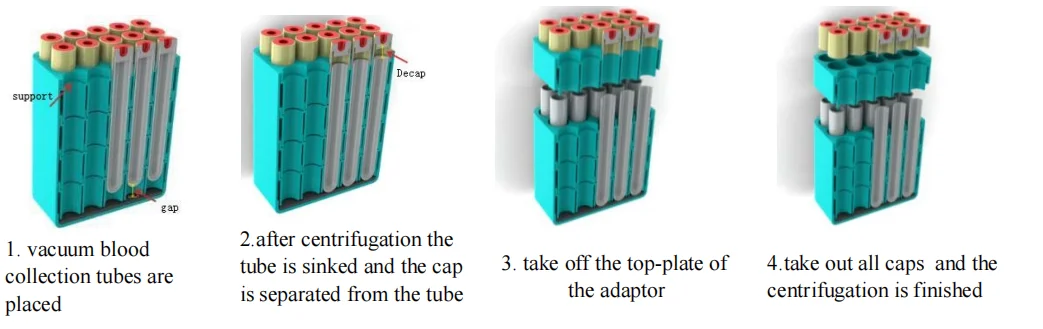 Low speed centrifuge for vacutainer automatic decapping centrifuge vaccum blood tube centrifuge