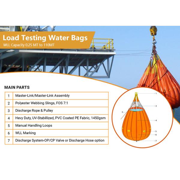 Heavy Load Test Bags Lightweight High Load Capacity UV Resistant ﻿