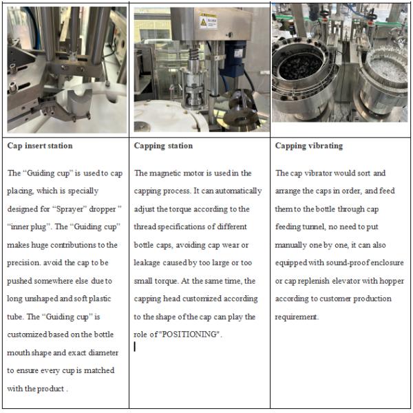 Automatic Bottle Filling Machine For Cosmetic Gel Liquid Lotion Ointment Beauty Cream Paste
