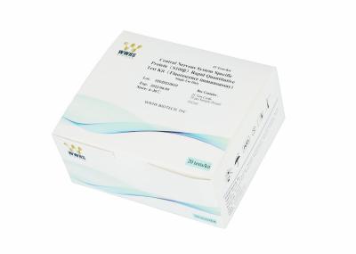 S100-β POCT Test Kit / FIA Rapid Antigen Test Kit ISO 13485 Approved