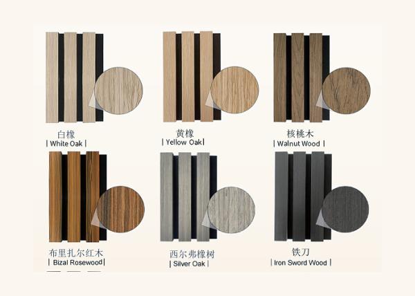 Soundproof Acoustic Panels NRC 0.8 Echo Cancelling for Home Recording Studio