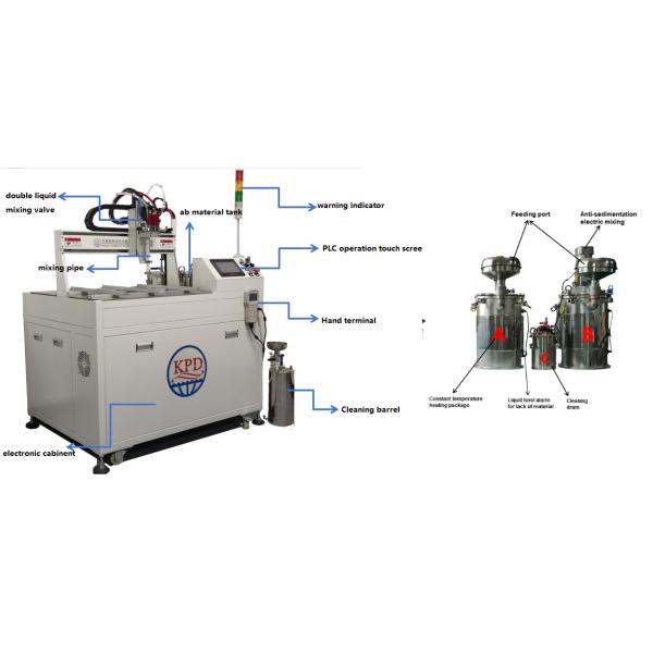 Two-Component AB Glue Mixer Machine with 10 1/1 1/100 12 Compound Ratio