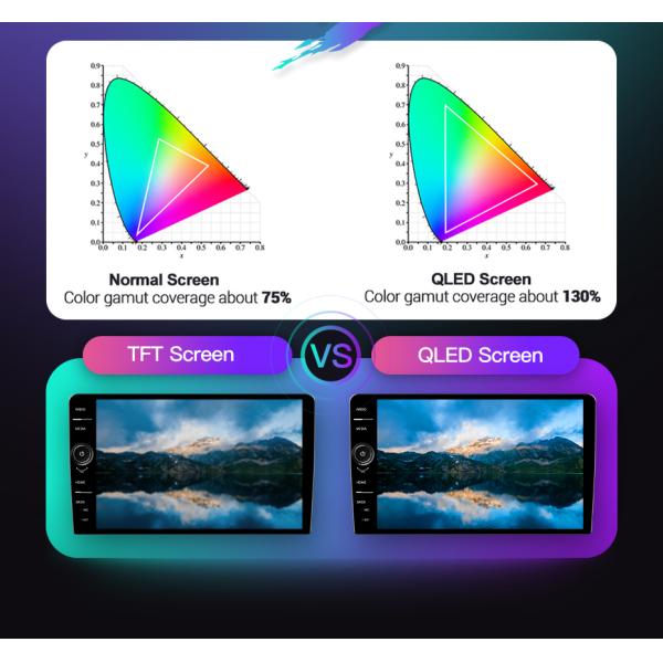 Ford FUSION 2009-2012 Автомобильный DVD 10,1 дюйма HD мультимедийный стерео с GPS/BT/FM радио/Carplay