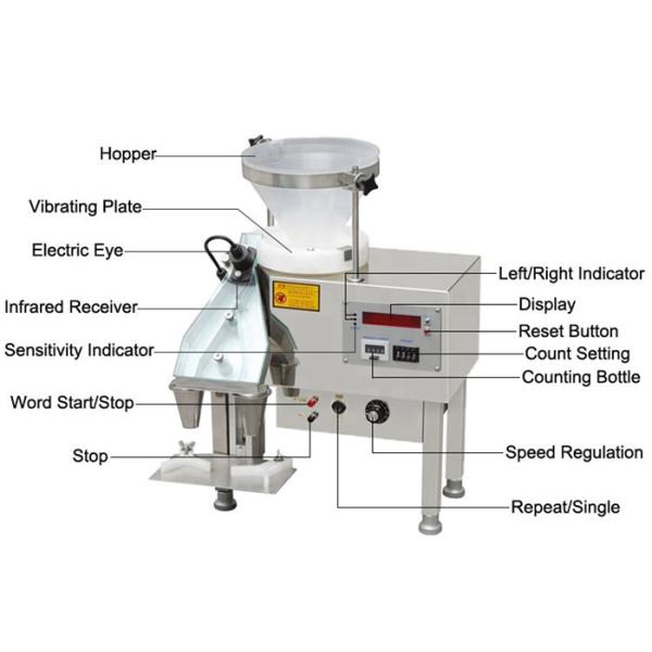Automated Tablet Capsule Counting Machine YL - 2A Vibrating Feeding