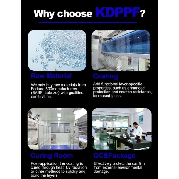 Прозрачная TPU самовосстанавливающаяся анти-грабежная анти-желтая автомобильная краска защитная пленка