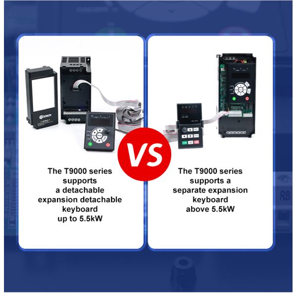 High Performance VFD VSD Inverter Manufacturing 3.7kw 5.5kw 380v AC Drives