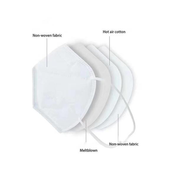 Reusable Kn95 17.5x9.5cm 5 Ply Disposable Earloop Face Mask