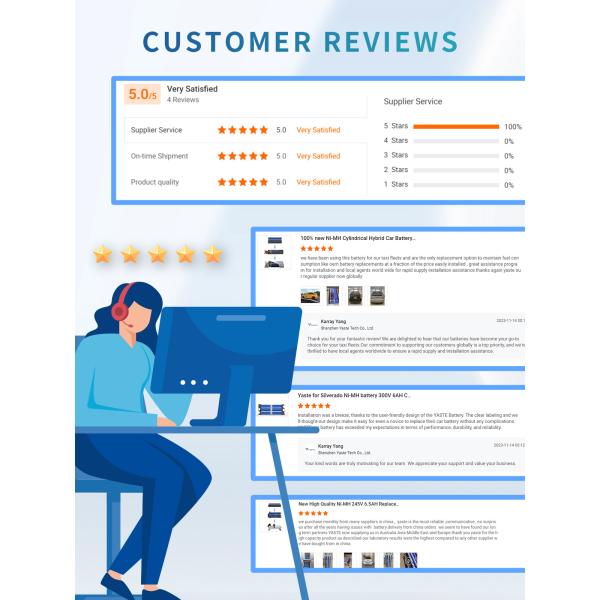 2014 2012 2013 Toyota Camry Hybrid Battery Replacement Ni-Mh 14.4V 6.5Ah For XV50 2012-2016