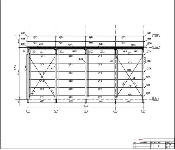 Armazém galvanizado MERGULHO da construção de aço para o armazenamento