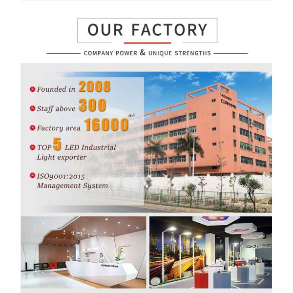 White Color Outdoor LED Flood Lights Fixture 120W Waterproof Excellent Heat Sink Design