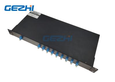 8CH adicionam a multiplexação de divisão de comprimento de onda grosseira de Mux da gota