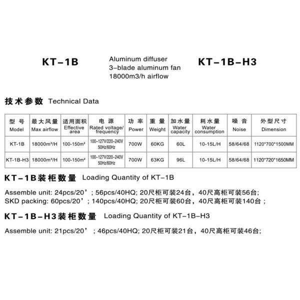 18000м3/ч Подвижный водяной охладитель Коммерческий балотный испарительный воздушный охладитель