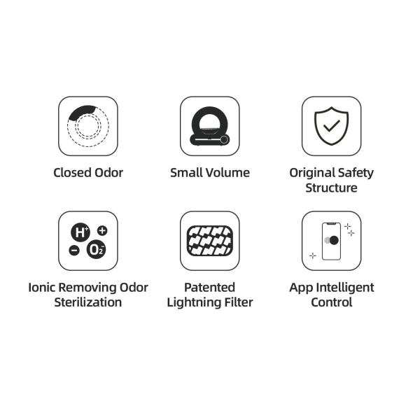 Caja de basura inteligente para gatos Tuya Caja de basura inteligente de limpieza cerrada silenciosa