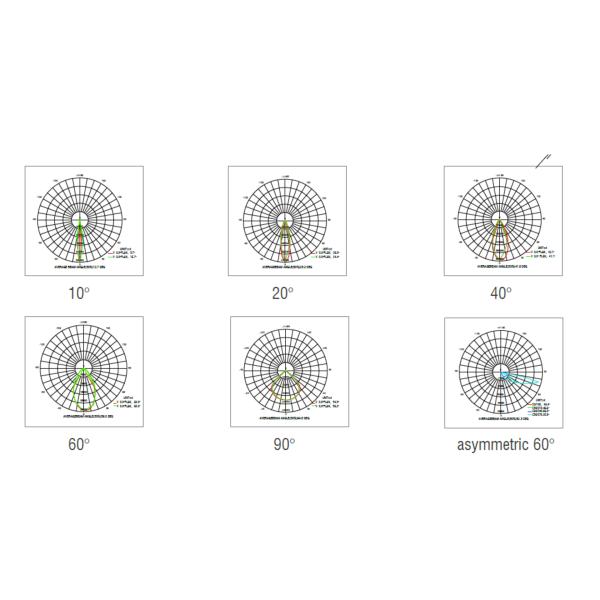 Внутренний наружный спортивный прожектор Спот Стадион освещение светодиодный светодиодный прожектор умный высокомощный проектор светодиодный прожектор