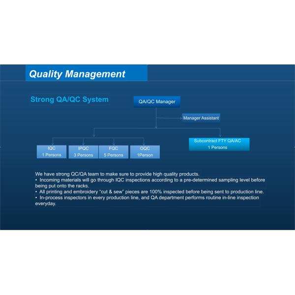 Xiamen Alfa Outdoor Sports Co.,Ltd.